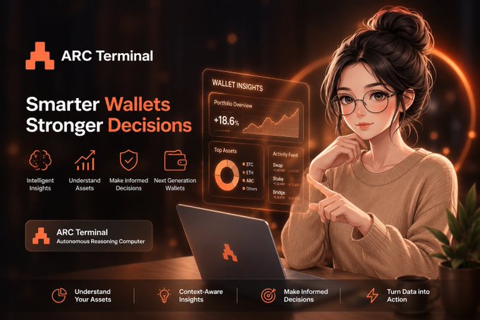 The image is a promotional graphic for "ARC Terminal" featuring an illustrated woman with glasses and a bun hairstyle working on a laptop, with a holographic dashboard displaying "WALLET INSIGHTS" showing a portfolio overview of +18.6%, top assets (BTC, ETH, ABC), and an activity feed with swap, stake, and bridge actions. The tagline reads "Smarter Wallets, Stronger Decisions," highlighting features like intelligent insights, asset understanding, and context-aware analytics, which visually reinforces the post's theme about next-generation wallets that help users understand and manage their assets intelligently.