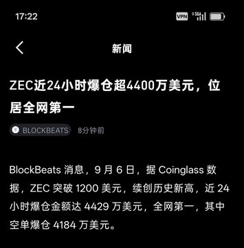 A news article in Chinese about ZEC (Zcash) cryptocurrency, with the headline 'ZEC近24小时爆仓超4400万美元，位居全网第一' from BLOCKBEATS, reporting on liquidation data.