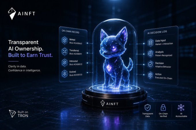 A futuristic promotional graphic for AINFT (Built on TRON) showcases a glowing holographic cat-like creature enclosed in a glass dome, flanked by two floating data panels labeled "ON-CHAIN RECORD" (showing Minted Block #24188421, Transferred Block #24988099, Interacted Block #3498512, Evolved Block #25150333) and "AI DECISION LOG" (Data Input, Analysis Pattern Recognized, Decision Adaptive Behavior, Action Executed On-Chain), with the tagline "Transparent AI Ownership. Built to Earn Trust." and the subheading "Clarity in data. Confidence in intelligence." The image visually reinforces the post's message by demonstrating how AINFT combines verifiable blockchain records with transparent AI decision-making to establish trust in AI-powered NFT ownership.