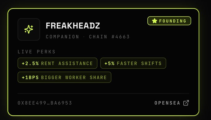 A digital card for 'FREAKHEADZ' labeled 'COMPANION · CHAIN #4663' and 'FOUNDING' lists live perks of '+2.5% RENT ASSISTANCE', '+5% FASTER SHIFTS', and '+1BPS BIGGER WORKER SHARE', with an OpenSea link.
