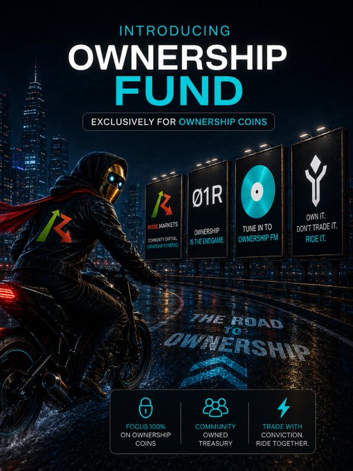 A promotional graphic titled 'INTRODUCING OWNERSHIP FUND EXCLUSIVELY FOR OWNERSHIP COINS' featuring a motorcycle rider alongside billboards for 'RIDE.MARKETS', 'OWNERSHIP 01R', 'TUNE IN TO OWNERSHIP FM', and 'OWN IT. DON'T TRADE IT. RIDE IT.', with the tagline 'THE ROAD TO OWNERSHIP.'