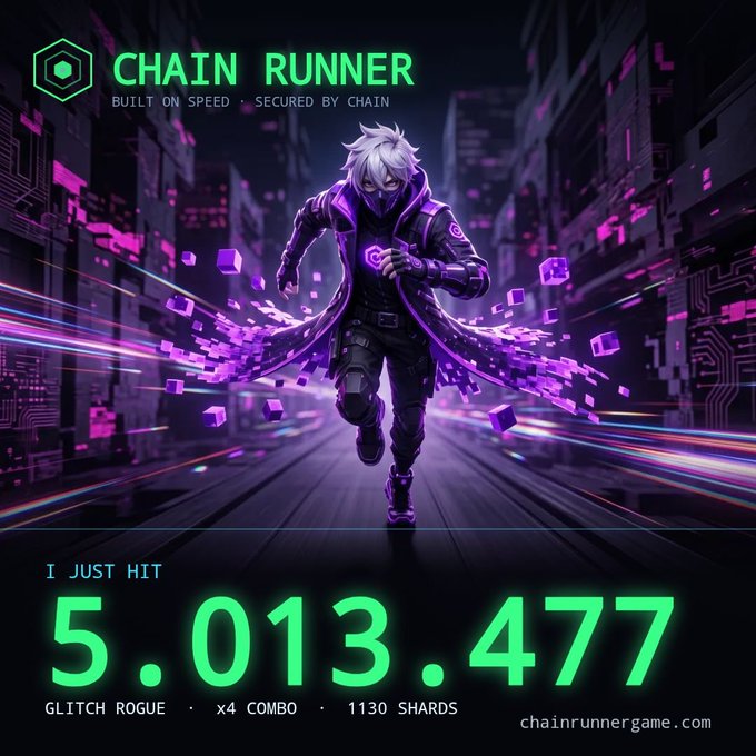 A vibrant gaming achievement screen for 'Chain Runner' displaying a score of 5,013,477 as 'Glitch Rogue' with a x4 combo and 1130 shards, set to chainrunnergame.com.