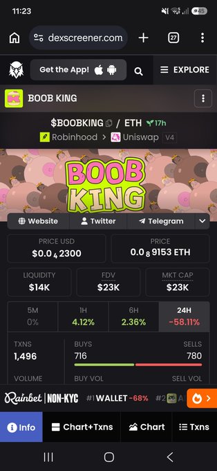 A Dexscreener screenshot shows the $BOOBKING token priced at $0.042300 USD (0.0₆9153 ETH) with a 17h green pump, -58.11% 24h drop, $23K market cap, and notable buy/sell activity on Uniswap V4.