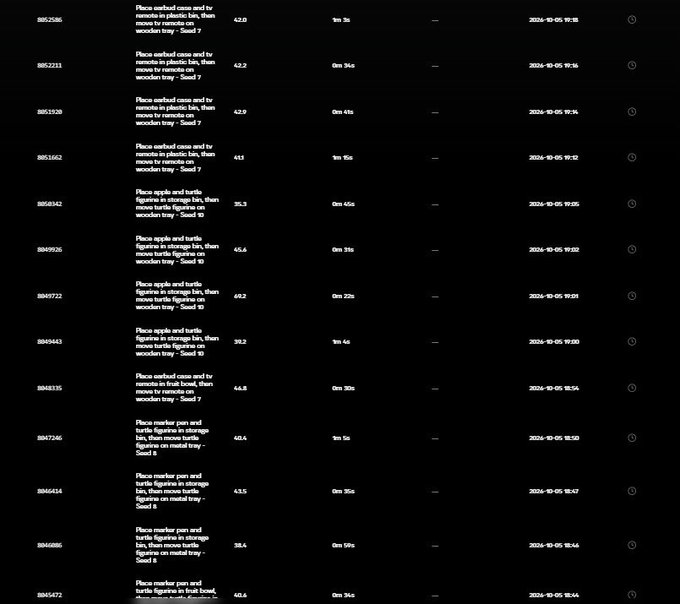 A dark-mode interface displaying a list of food recognition tasks with entries like 'Pieceo seabed: rare event in plastic bin' and 'Pieceo apple and turtle' with pixel sizes, duration metrics, and timestamps from 2024-11-05.