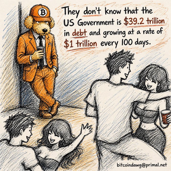 The image is a Bitcoin-themed meme featuring an anthropomorphic dog in an orange suit and Bitcoin cap, observing oblivious partygoers, with text stating: "They don't know that the US Government is $39.2 trillion in debt and growing at a rate of $1 trillion every 100 days," signed "bitcoindawg@primal.net." The "IYKYK" (if you know, you know) caption paired with this artwork implies Bitcoin holders are silently aware of America's worsening fiscal crisis—marked by the $39.2 trillion debt and trillion-dollar deficit pace—while the general public remains unaware, much like the partygoers ignoring the informed dog.
