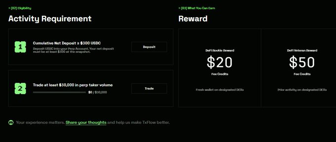 A screenshot of a cryptocurrency promotion with 'Activity Requirement' (Deposit ≥ $100 USDC, Trade $10,000 perp volume) and 'Reward' ($20 DeFi Rookie, $50 DeFi Veteran Fee Credits), asking users to share thoughts on TokFlow.