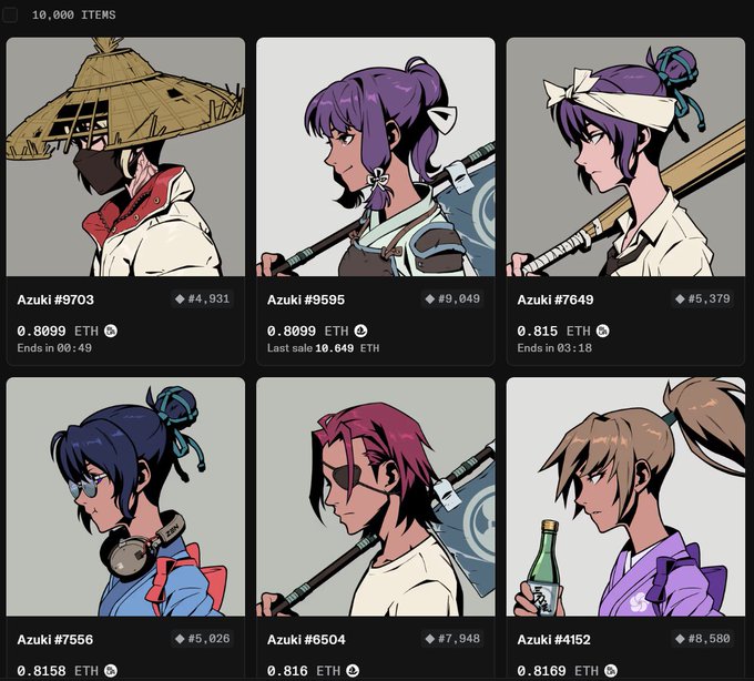 "Azuki's current floor is 0.8 ETH, with weekly trading volume of just $200,000. From a peak price of $170,000 each, down to $1,300 today—a 99.2% drop. After the fall, it doesn' even seem that appealing anymore... Trends come and go, terrifying as ever."