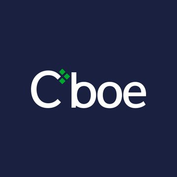 The image displays the Cboe logo in white text with a green accent above the "C" on a dark navy background, representing Cboe BZX—the exchange referenced in the post as having filed with the SEC to approve the first US 3x leveraged Bitcoin and Ethereum ETFs.