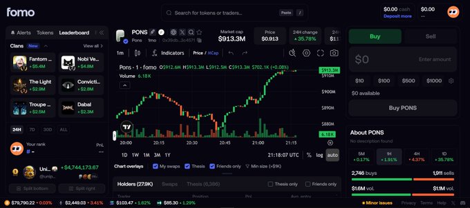 A cryptocurrency trading dashboard for the token PONS, showing a price chart, market cap of $913.3M, current price of $0.913, and various trading metrics on the fomo platform.