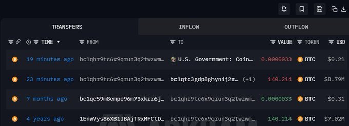 A dark-themed blockchain transaction interface showing a list of transfers with tabs for 'INFLOW' and 'OUTFLOW', including recent Bitcoin transactions involving 'U.S. Government' addresses.