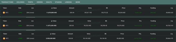 The image displays a trading positions dashboard showing three BTC long positions with 20x leverage, including a massive 200 BTC position with an $11.878 million entry value at an entry price of $59,352.70, currently showing a floating loss of approximately $26.2 million per position, corroborating the post's mention of a $445 million long position with $110 million in floating losses after BTC's drop to $59,000.