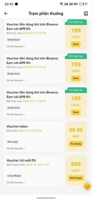 A Binance app screenshot showing a "Reward Center" (Trăm phần thưởng) with multiple vouchers, including Simple Earn vouchers worth 199 USDC each, a 99.99 BNB token voucher, and a 999 USDT interest-free voucher. The image supports the post's claim about winning prizes like 99.99 BNB from Binance events, though skepticism about its authenticity is warranted given the unusually large reward values displayed.