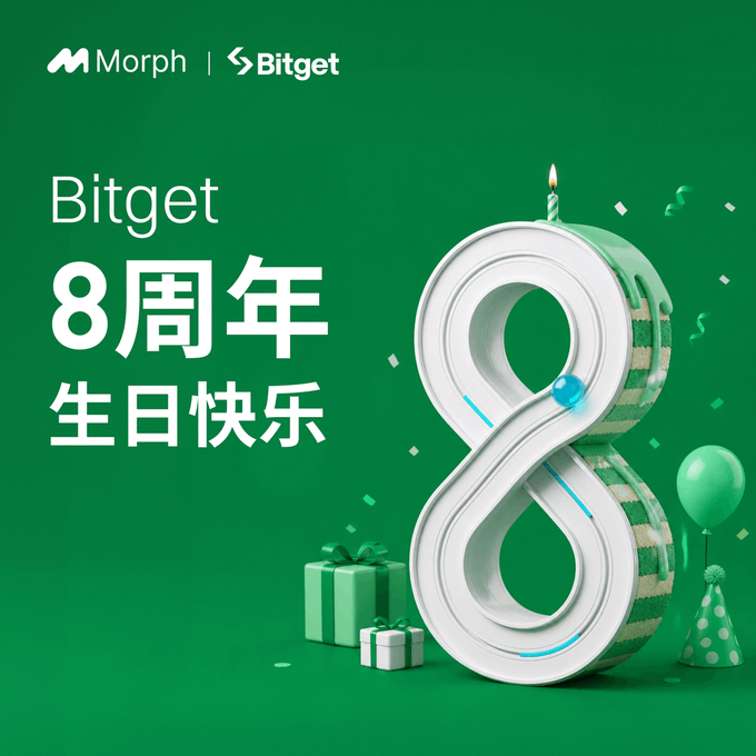 A green promotional graphic celebrating 'Bitget 8周年 生日快乐' (8th Anniversary Happy Birthday) by Morph, featuring a large 3D number 8 candle, gift boxes, a balloon, and a party hat.