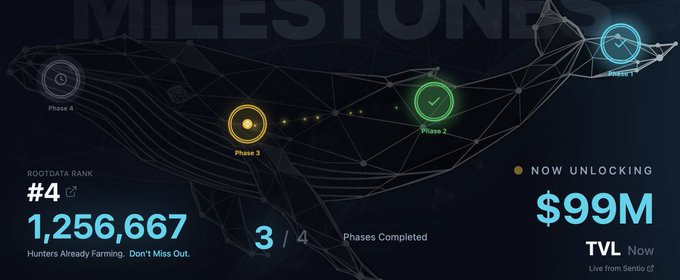 A whale-shaped graphic displays a timeline of milestones, including "4", "1,265,667", and "3", with the text "Now unlocking $99m" below.