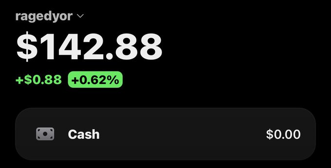 A financial app screenshot shows a stock or crypto holding for 'ragedyor' priced at '$142.88', up '+0.88' or '+0.62%', with a cash balance of '$0.00'.
