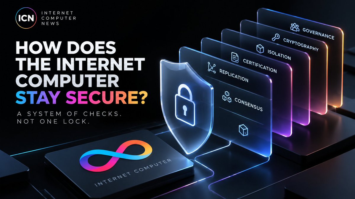 A digital graphic for 'Internet Computer News' titled 'HOW DOES THE INTERNET COMPUTER STAY SECURE?' showing a shield icon and security layers including Governance, Cryptography, Isolation, Certification, Replication, and Consensus.