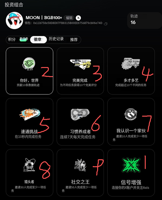 A Chinese-language achievement/badge interface for a user profile named "MOON | BGB100+" displays nine numbered badges in red handwritten style (1-9), with titles like "信号增强" (Signal Enhancement), "社交之王" (Social King), and "猎头者" (Hunter) describing various task-completion accomplishments.