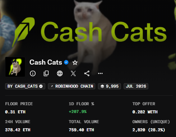 Cash Cats NFT collection page on a marketplace showing a floor price of 0.31 ETH, 24h volume of 378.42 ETH, and a cat image with a green leaf logo.