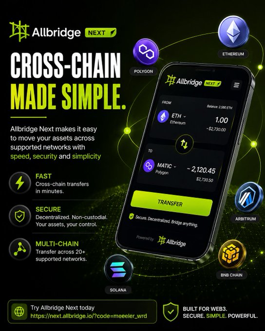 The image is a promotional graphic for "Allbridge Next," a cross-chain crypto bridge, featuring a mobile app interface showing a transfer of 1.00 ETH from Ethereum to approximately 2,120.45 MATIC on Polygon, with conversion details of 2,500 ETH balance and $2,730.50/$2,730.50 values displayed. Surrounding the phone are icons for supported networks including Ethereum, Polygon, Arbitrum, BNB Chain, and Solana, alongside marketing text highlighting "FAST," "SECURE," and "MULTI-CHAIN" features, and a referral link "https://next.allbridge.io/?code=meeeler_wrd."