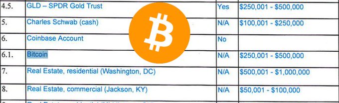 This image shows a document listing financial holdings, including "Bitcoin" valued between "$250,001 - $500,000" placed next to the Bitcoin logo. The text references Vice President Vance's Bitcoin ownership in that range.