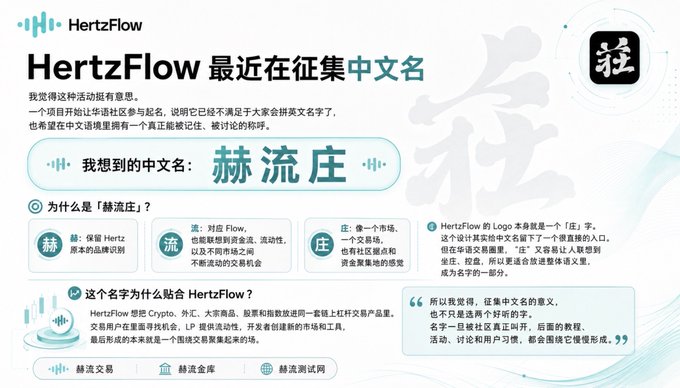 The image is a Chinese-language announcement from HertzFlow (@Hertzflow_xyz) soliciting a Chinese name for the project, with the suggested name "赫流庄" (Hè Liú Zhuāng) prominently displayed. The graphic breaks down the name's components (赫 meaning "prestige of Hertz," 流 meaning "crypto flow/liquidity," 庄 meaning "market/trading house") and explains why it fits the Crypto/Web3 exchange-trading-tool nature of HertzFlow, directly visualizing the community-naming initiative mentioned in the post.