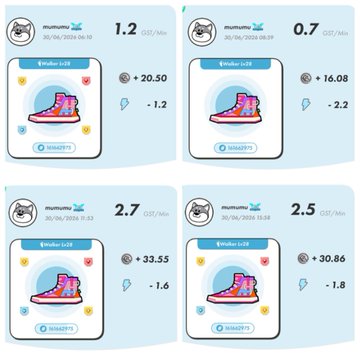 Four step count cards showing sneaker NFT assets with values like 1.2, 0.7, 2.7, and 2.5, each displaying price changes in GST.