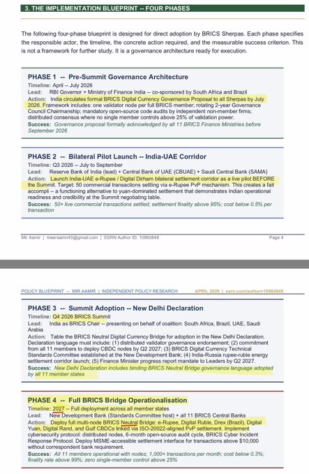 A policy document titled '3 THE IMPLEMENTATION BLUEPRINT – FOUR PHASES' outlining BRICS Digital Currency governance phases, including Pre-Summit Governance Architecture, Bilateral Pilot Launch (India-UAE Corridor), Summit Adoption (New Delhi Declaration), and Full BRICS Bridge Operationalization.