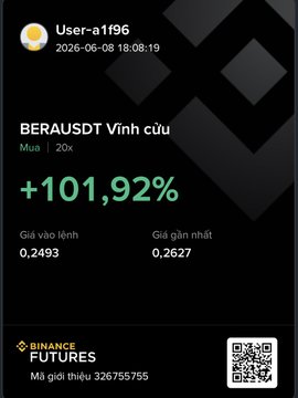The image shows a screenshot of a social media post from the user "Berachain-bera", which appears to be a message or status update related to a cryptocurrency exchange, specifically Bitcoin Futures. The post includes a photo of a coin chart with a price change of 101.92% and a description in Vietnamese that reads: "Gis vai hien giên cây không là mình". The post also mentions the user's account, which is named Berachain-bera, and the exchange they are using, Bitcoin Futures.
