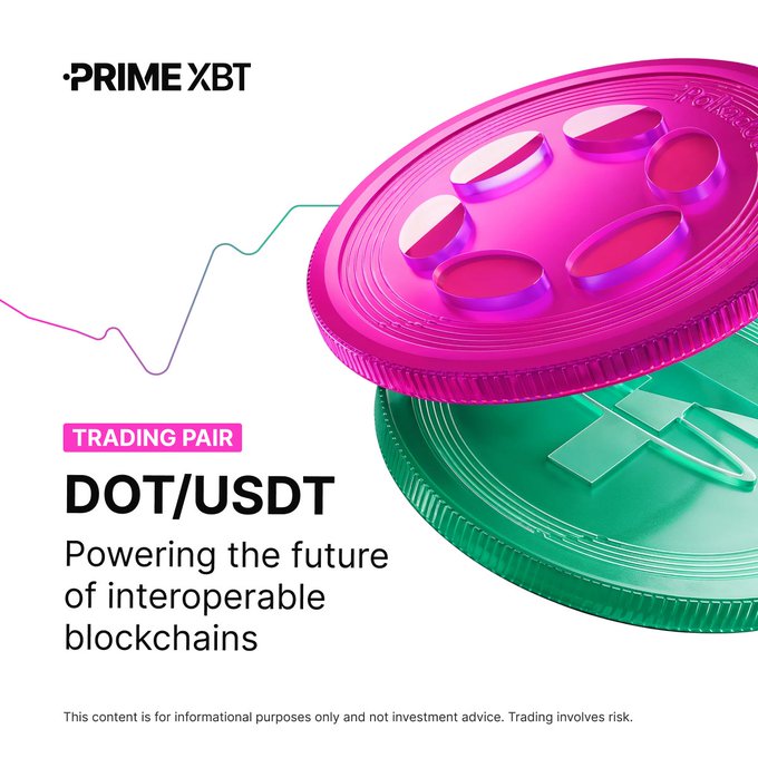 A promotional graphic for PrimeXBT advertising the DOT/USDT trading pair, showing two 3D coins (Polkadot pink and Tether green) with the tagline 'Powering the future of interoperable blockchains.'