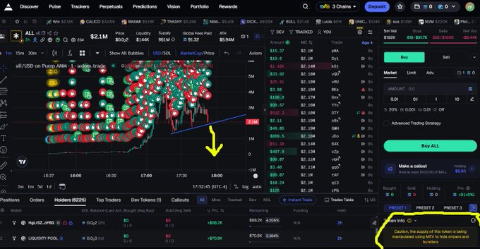 A cryptocurrency trading interface displaying a candlestick chart with red and green bubbles, a downward-pointing yellow arrow, and a highlighted warning at the bottom right cautioning about the supply of a memecoin token.