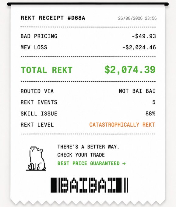 A "REKT RECEIPT" from @baibai_cx showing wallet #D68A lost $2,074.39 total — $49.93 from bad pricing and $2,024.46 from MEV losses — across 5 rekt events with an 88% "skill issue" rating and a "CATASTROPHICALLY REKT" level, humorously illustrating how the tool exposes hidden trading losses to MEV bots and poor execution.