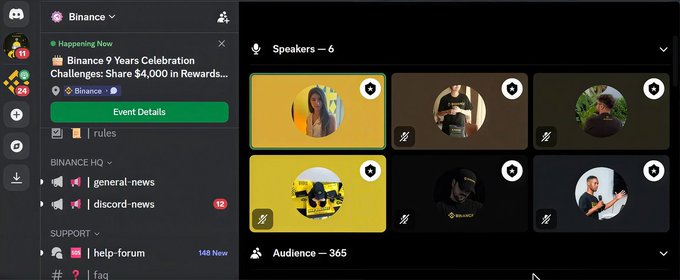 A Discord chat interface displays the Binance server, featuring a "9 Years Celebration" event banner offering $4,000 in rewards, with 6 speakers actively presenting to an audience of 365 members in voice channels, illustrating the lively, ongoing community discussions highlighted in the post.