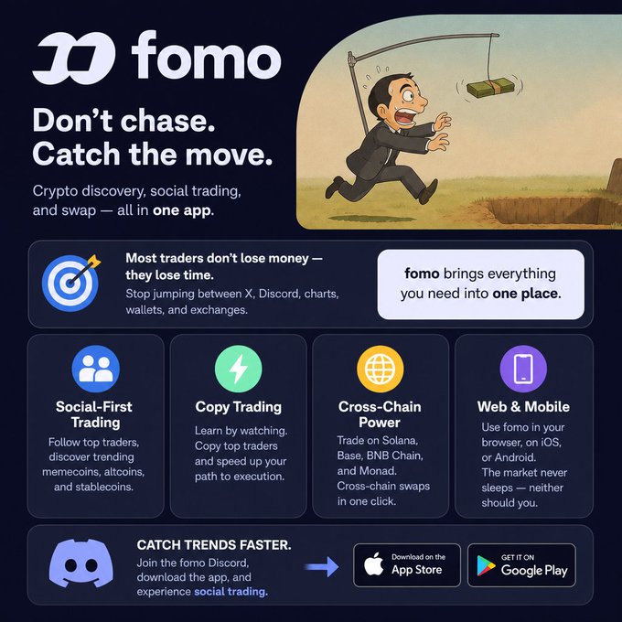 A promotional image for 'fomo' with the tagline 'Don't chase. Catch the move.' advertising crypto discovery, social trading, and swap features across multiple chains.