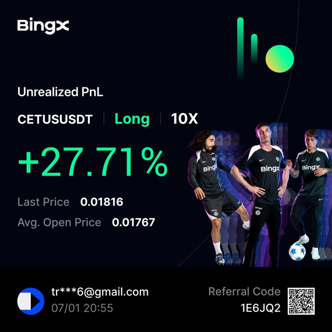 The image is a BingX trading screenshot showing an unrealized PnL of +27.71% on a long 10X position for CETUSUSDT, with a last price of 0.01816 and average open price of 0.01767, celebrating the ongoing gains on the trader's bullish $CETUS call mentioned in the post.