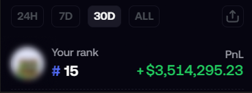 A dashboard interface shows a 30-day performance ranking, displaying rank #15 with a PnL of +$3,514,295.23.