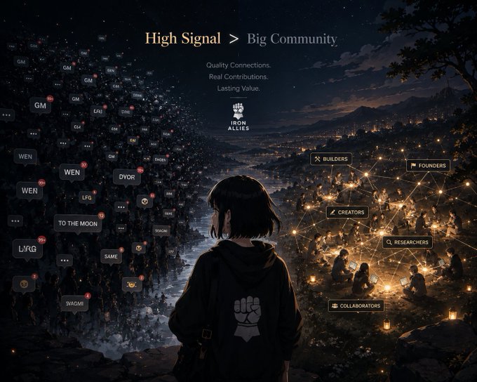 Promotional artwork for 'Iron Allies' displaying the tagline 'High Signal > Big Community' with 'Quality Connections. Real Contributions. Lasting Value.' A character in a hoodie overlooks a scene contrasting a dark mass of chat bubbles (GM, LFG, WAGMI) on the left with an illuminated network of 'Builders, Founders, Creators, Researchers, Collaborations' on the right.