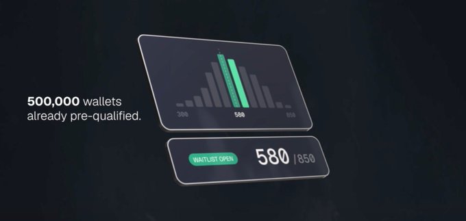 A promotional graphic stating '500,000 wallets already pre-qualified' alongside a credit score widget showing '580/850' and 'WAITLIST OPEN'.