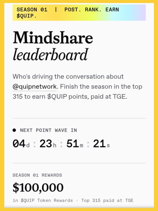 The image shows a screenshot from a Quip network leaderboard, which displays information about the top users' points and rewards. The text indicates that there are currently $100,000 in rewards for those who have met their weekly target of at least 5 points. Additionally, there is an email address provided to reach out with any questions or concerns related to the leaderboard.