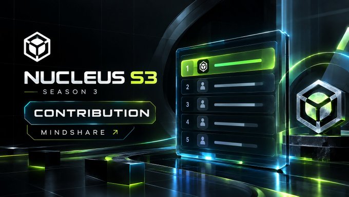 A promotional banner for 'NUCLEUS S3 SEASON 3' shows 'CONTRIBUTION' and 'MINDSHARE' categories alongside a leaderboard ranking 1 through 5.