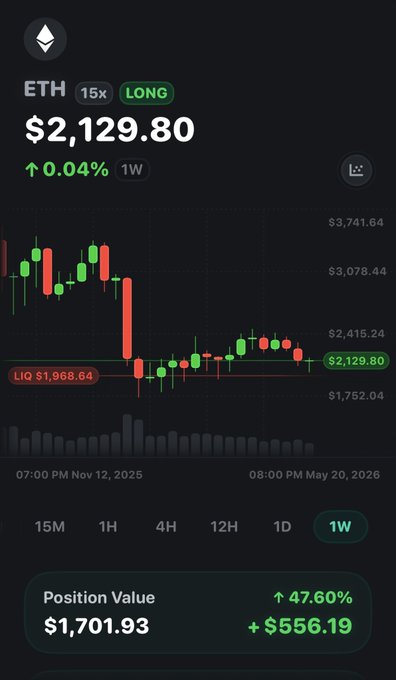 Etherium trading app displays a black background with red and green lines, a price chart, and a position value of $1, funneling into Etherium.