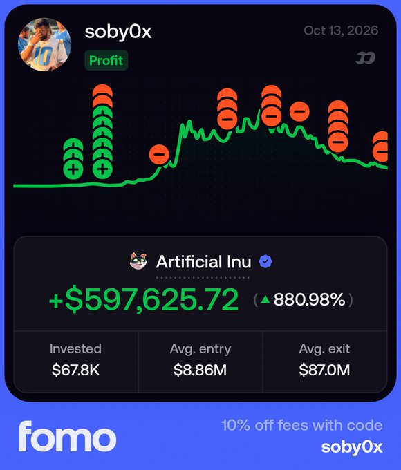 The image is a promotional graphic from user "soby0x" dated Oct 13, 2026, showcasing a "Profit" screenshot from the FOMO platform featuring a trade on "Artificial Inu" with a +$597,625.72 gain (▲880.98%), alongside metrics showing $67.8K invested, $8.86M average entry, and $87.0M average exit, with a 10% off fees promo code "soby0x" at the bottom. Notably, the image shows a highly successful meme coin trade despite the accompanying post discussing bearish or mixed views on tokens like $STANDARD, $PONS, and $BONER, suggesting the user is highlighting their trading success in the meme coin space regardless of their current commentary on specific tokens.