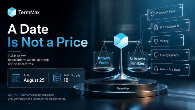 A promotional graphic for TermMax with the headline 'A Date Is Not a Price', showing a balance scale weighing 'Known Facts' against 'Unknown Variables', alongside details like TGE: August 25 and Total Supply: 1B.