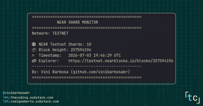 A terminal-style 'NEAR SHARD MONITOR' dashboard showing NEAR Testnet blockchain stats: 10 shards, block height 257594196, timestamp 2026-07-03 19:46:29 UTC, by Vini Barbosa, set against a binary code background.