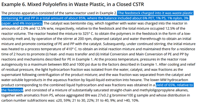 A snippet of a technical document titled 'Example 6. Mixed Polyolefins in Waste Plastic, in a Closed CSTR' detailing a chemical process using waste plastic feedstock with PE and PP.