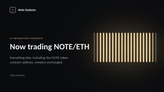A Note Systems promotional graphic with a dark background features the announcement "LP MIGRATION COMPLETE: Now trading NOTE/ETH," noting that the NOTE token contract address remains unchanged, alongside a stylized gold bar chart illustration and the website note.systems.