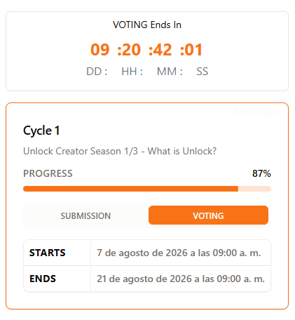 Voting progress interface for 'Unlock Creator Season 1/3', showing an active cycle at 87% progress with a countdown timer of 09:20:42:01 remaining.