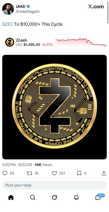 An X.com post by JAKE (@JakeGagain) showing a downward-trending Zcash (ZEC) chart with the caption '$ZEC To $10,000+ This Cycle.'