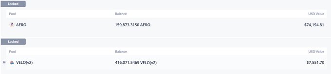 A crypto portfolio table displaying locked pools for AERO (159,873.3150 AERO / $74,194.81) and VELO(v2) (416,071.5469 VELO(v2) / $7,551.70).