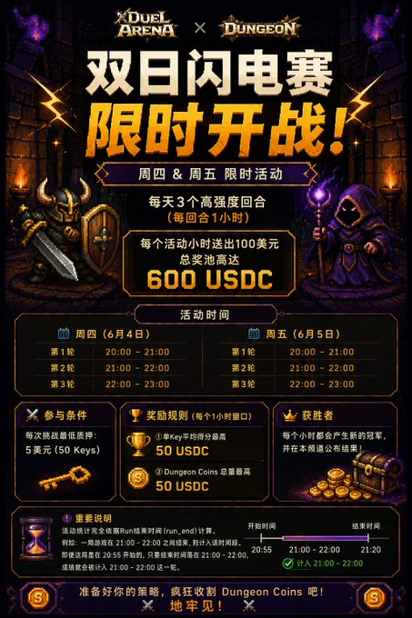 The image features a poster for a gaming event called "@playcambria Dungeon Event Lightning Race is Here!". The poster displays two characters, one with a sword and the other holding a shield, set against a dark purple background. It also includes information about the event's prizes, such as a total prize pool of 600 USDC distributed over three hours each day for a period of two days. The poster highlights that the highest average score per single key will be 50 USDC, and there are various reward methods available, including the highest average score method (50 USDC) and the lowest total Dungeon Coins (50 USDC).