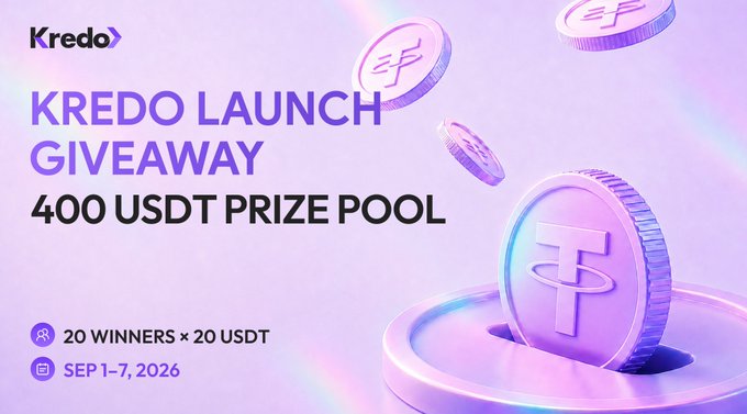 Kredo’s purple-themed “Kredo Launch Giveaway” banner advertises a 400 USDT prize pool: 20 winners × 20 USDT, running Sep 1–7, 2026. It complements the post inviting followers to like, repost, tag two friends, connect an EVM wallet at kredo.fun, and comment with their address for a chance to win.
